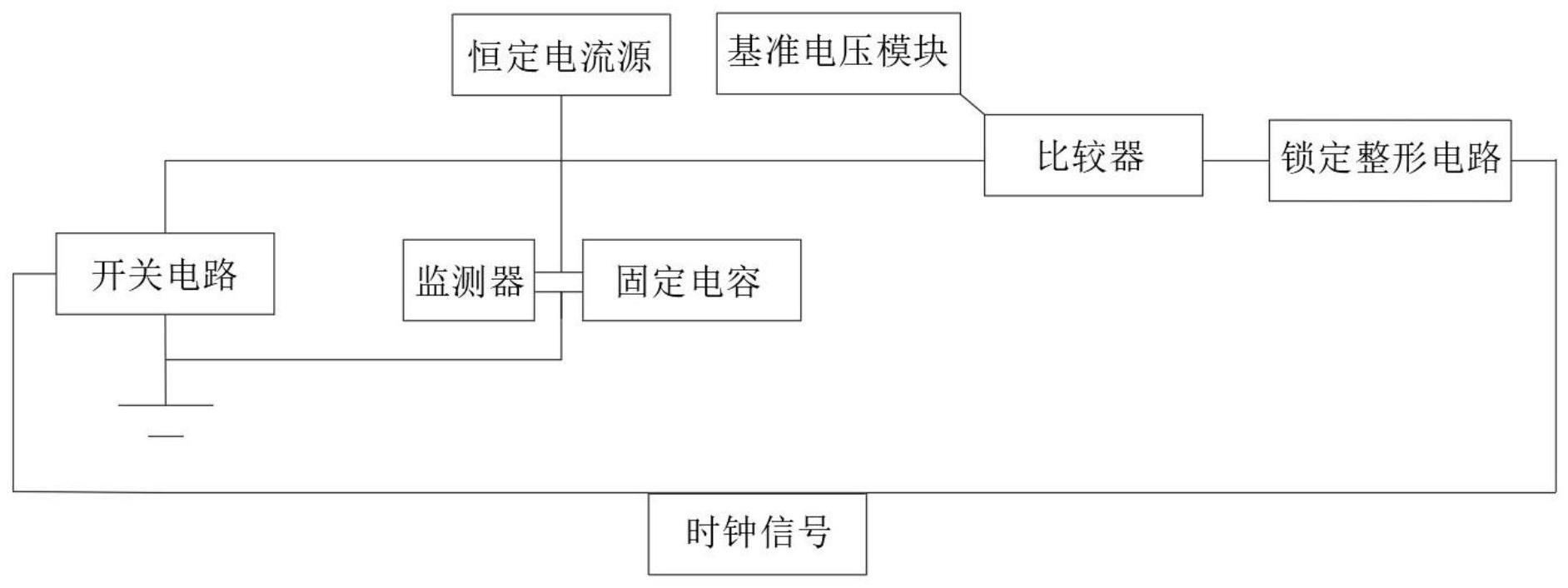 一种简化的时钟信号发生电路的制作方法