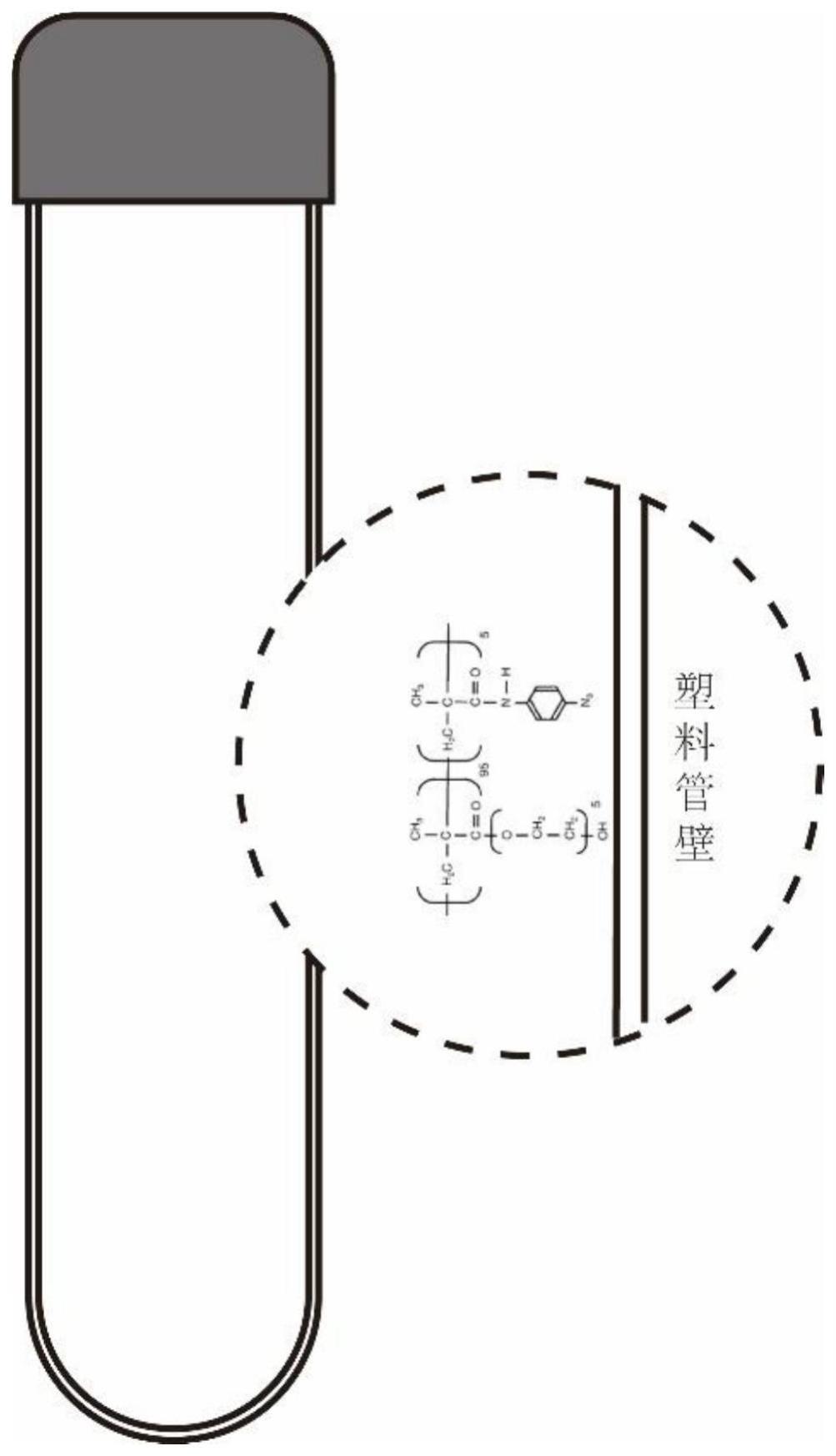 一种聚乙二醇改性的血浆基质采血管制备方法与流程