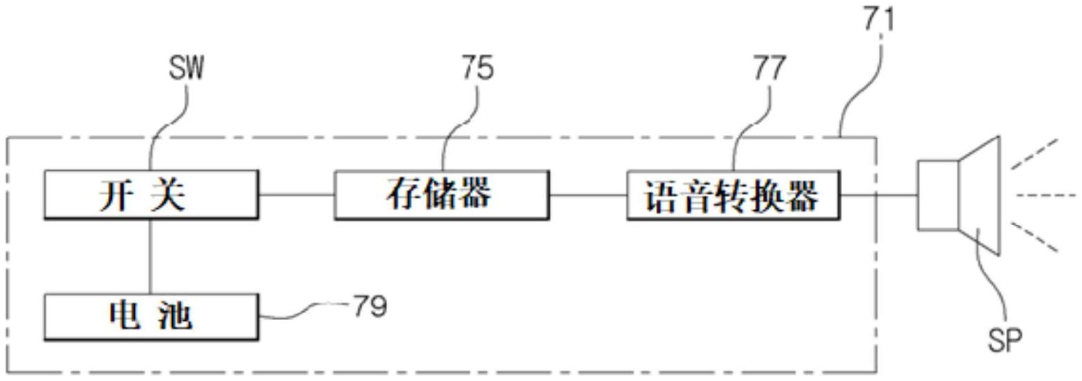 肌肉力量强化运动器具的制作方法