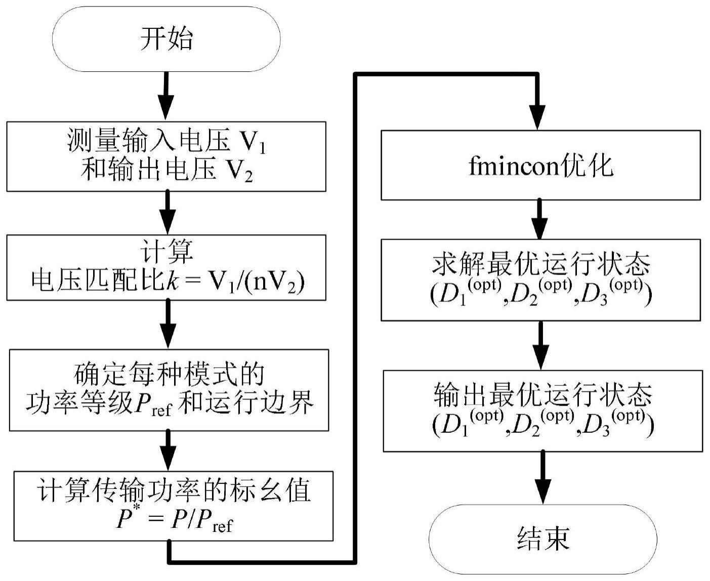 一种基于双有源桥式变换器的多占空比调制策略和系统