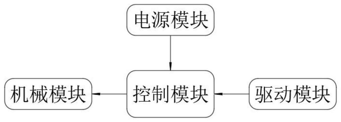 一种基于无人机协同的爬墙机器人