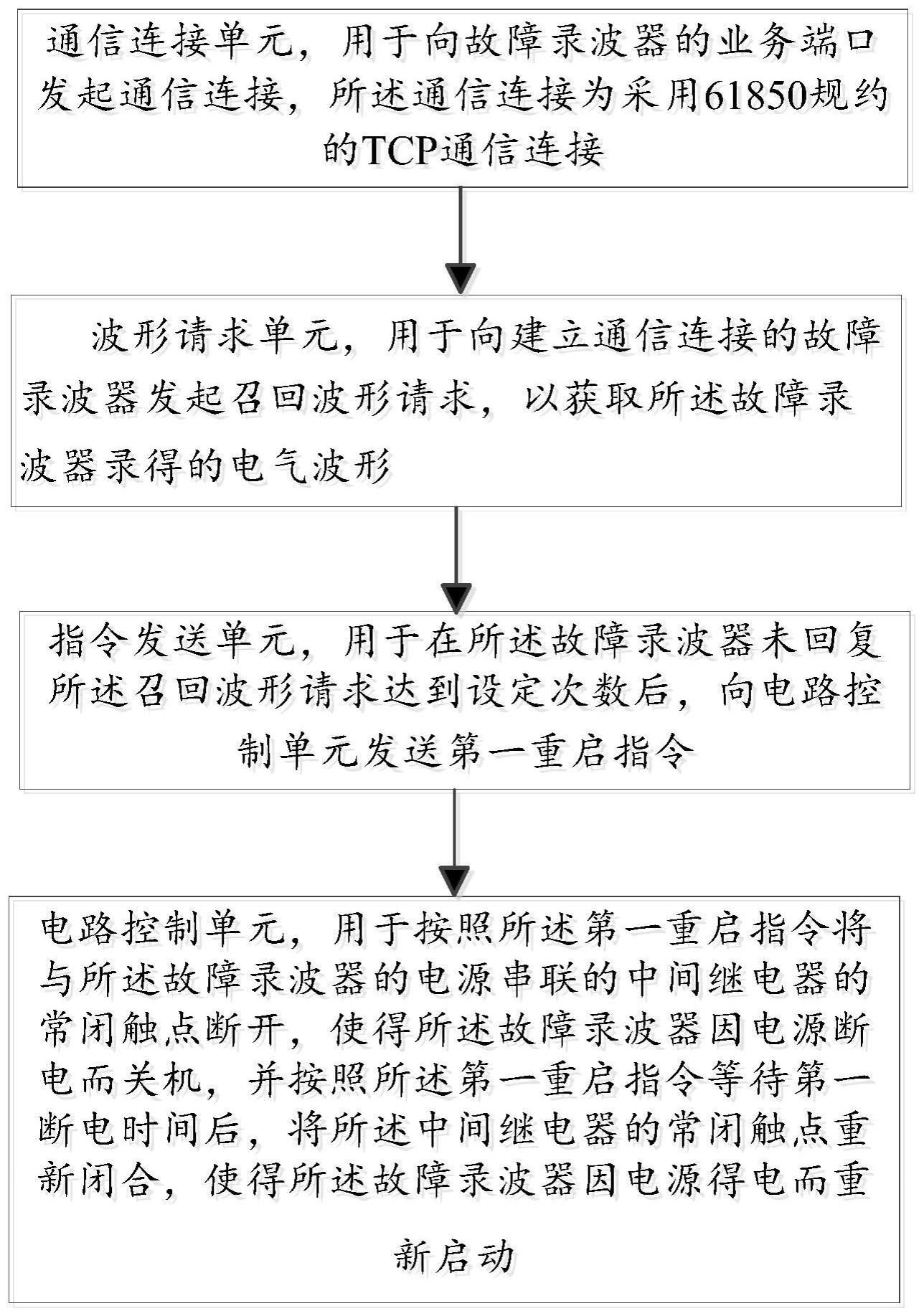 一种故障录波器电源的控制装置及其控制方法与流程