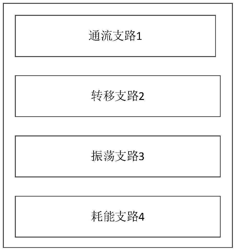 电流分断装置、电流分断模块和控制方法与流程