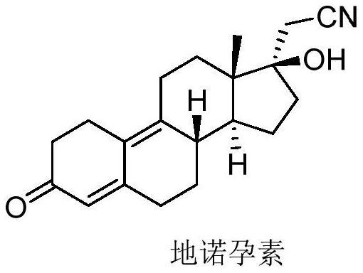 一种地诺孕素的分析方法与流程