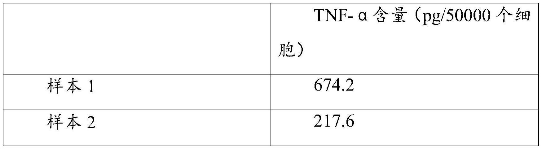 一种胶原基生物材料内毒素去除方法与流程