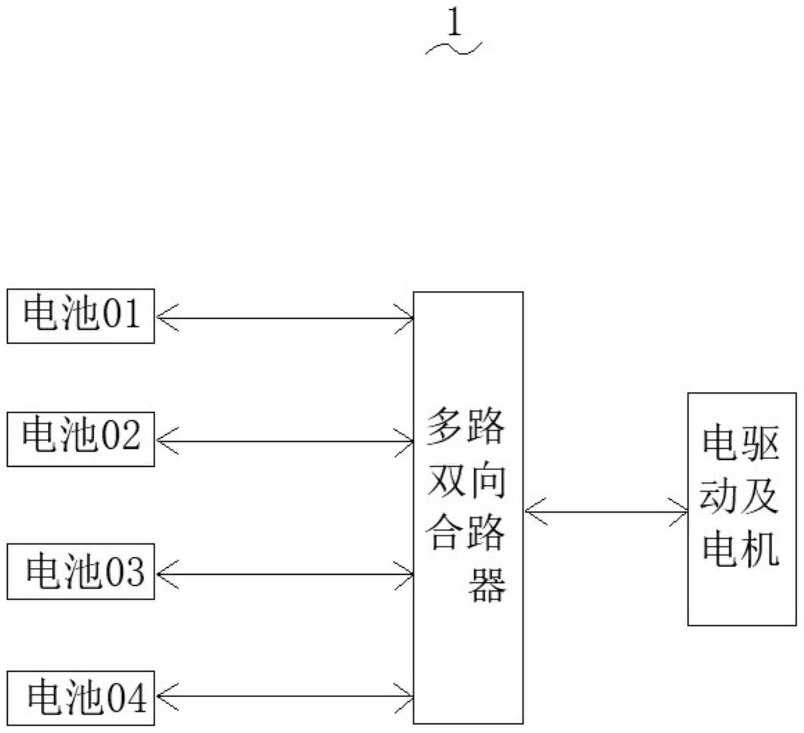 一种多路新能源汽车动力电池合路器调节系统的制作方法