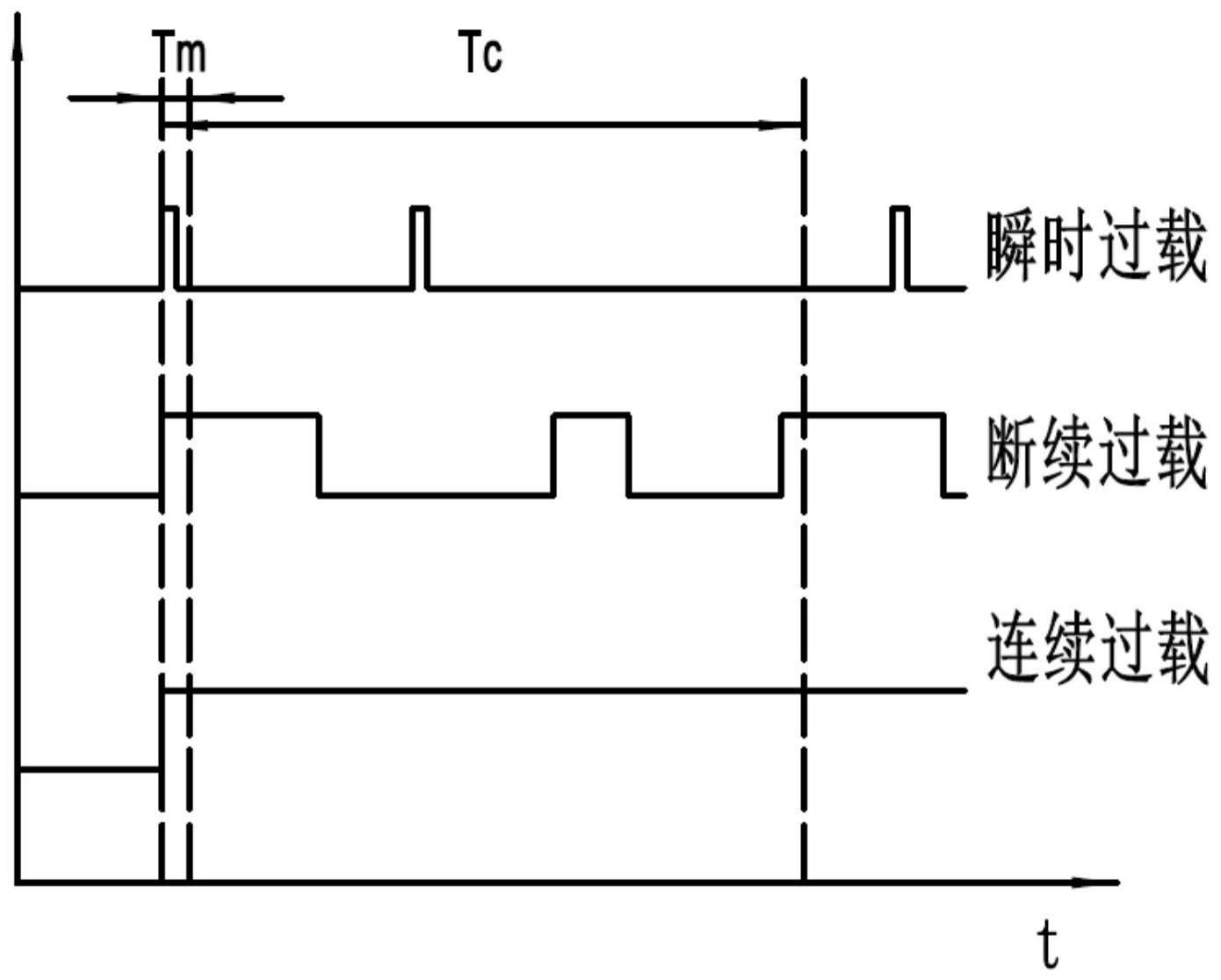 一种送丝电机过载的控制方法和终端与流程