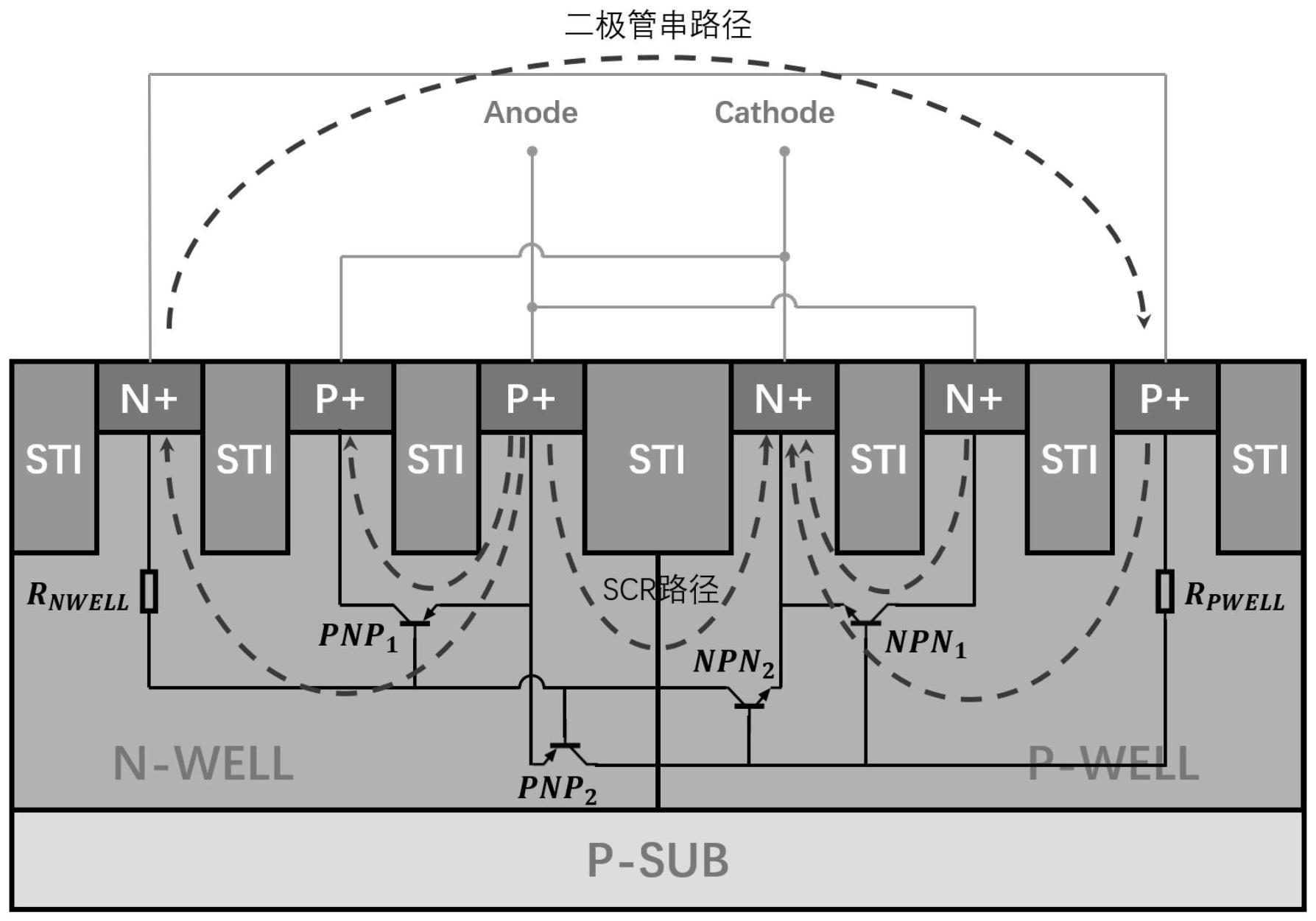 一种用于集成电路静电防护的新型低压双向可控硅结构的制作方法