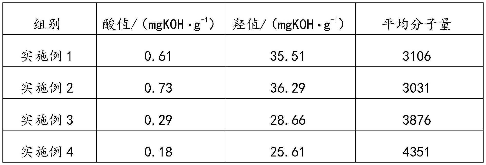 一种用于PBAT生产的AA和BDO酯化工艺的制作方法