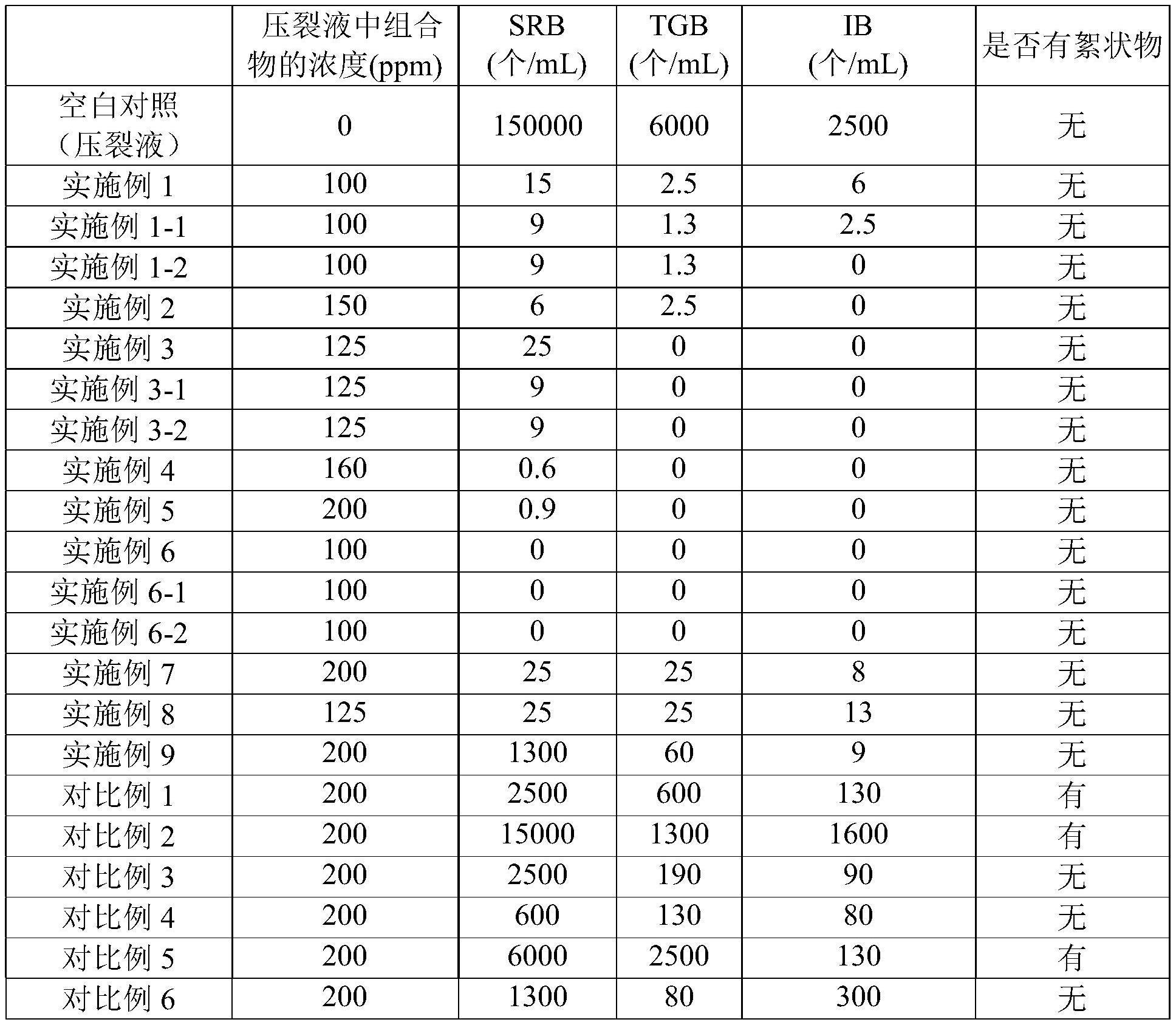 具有杀菌性能的组合物及其制备方法和应用与流程