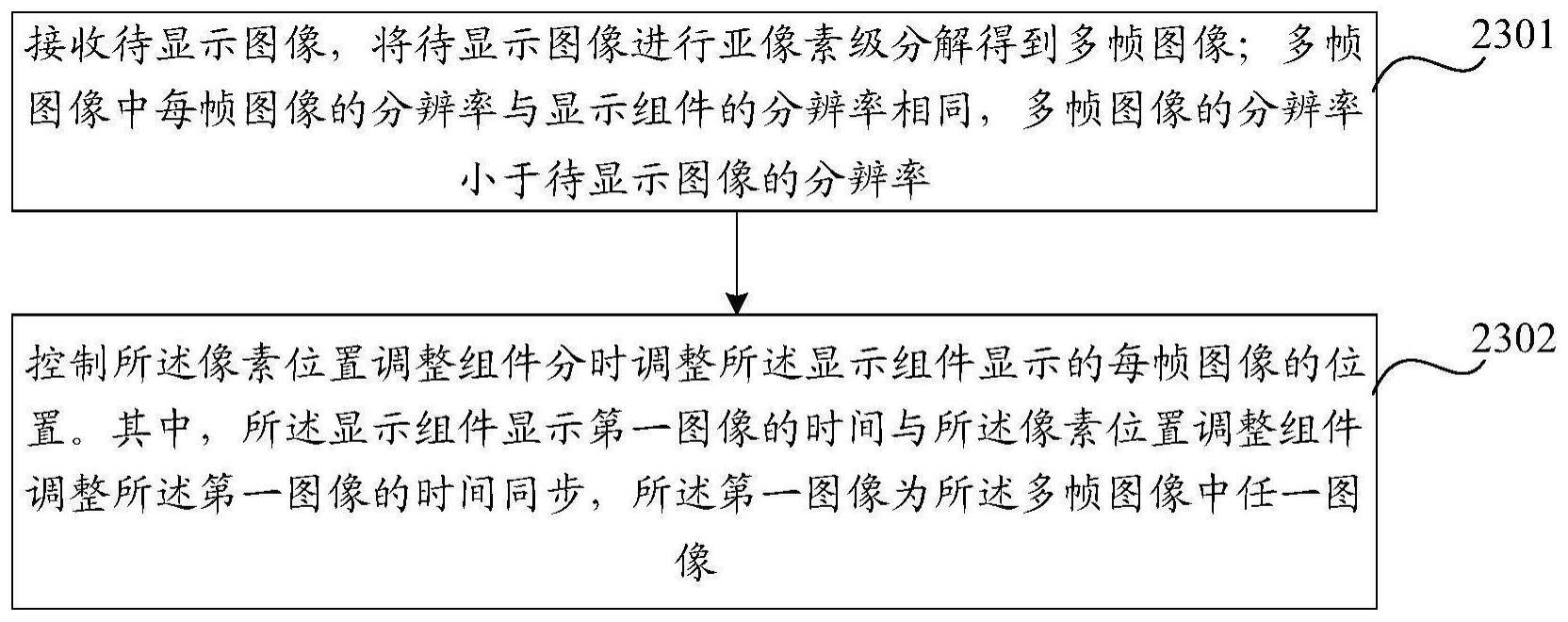 一种显示模组及成像控制方法与流程