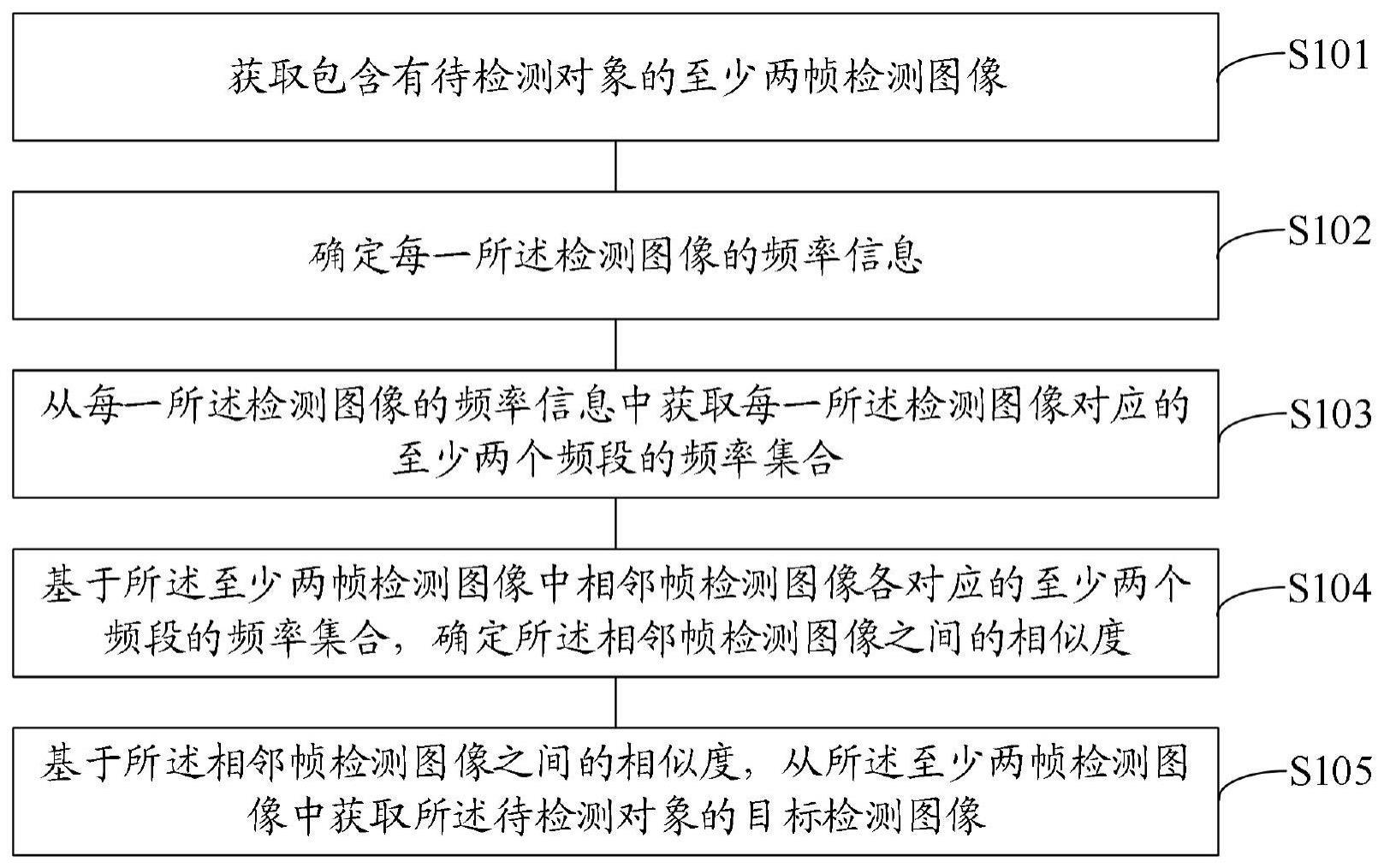 图像筛选方法、装置、设备及存储介质与流程