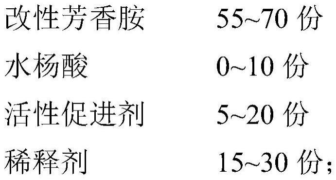 一种蓄电池密封胶用改性芳香胺固化剂及其制备方法与流程