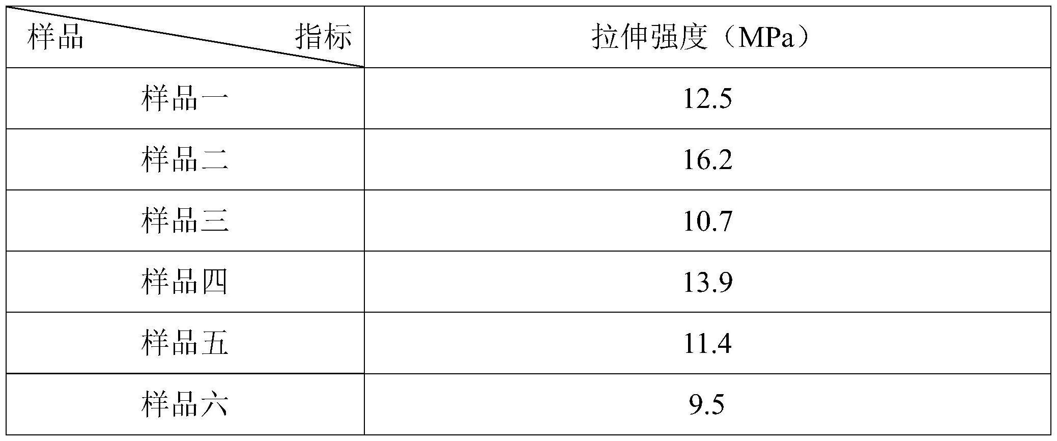 复合固态聚合物电解质及其制备方法和锂离子电池与流程