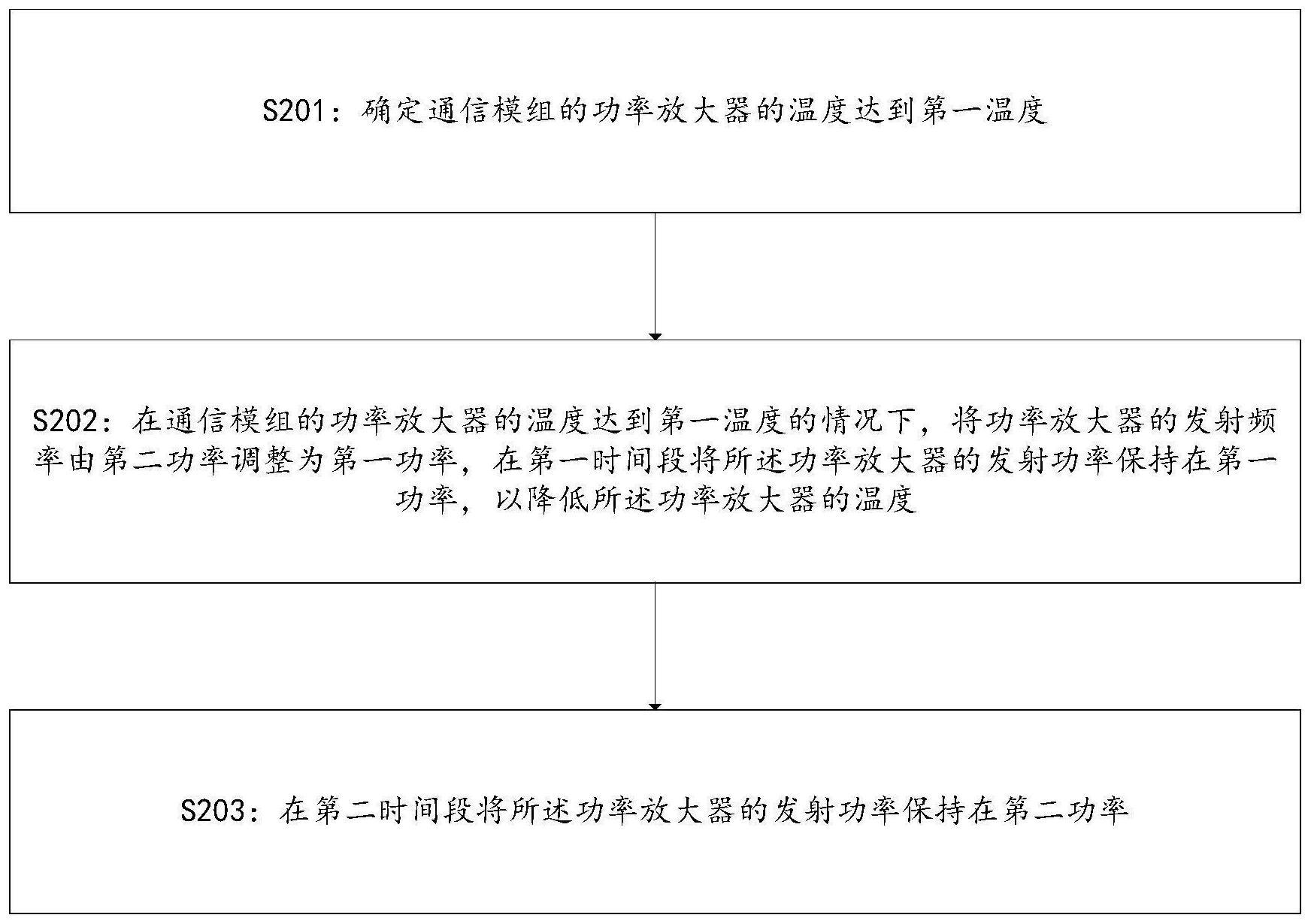 一种温度控制方法、装置和存储介质与流程