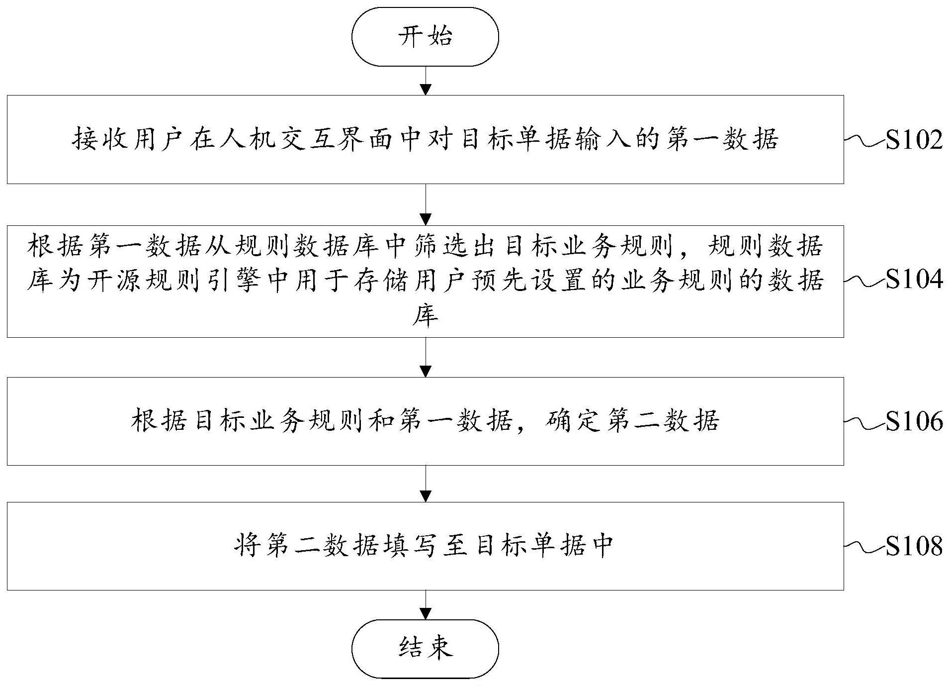 目标单据的填写方法、装置、存储介质和电子设备与流程