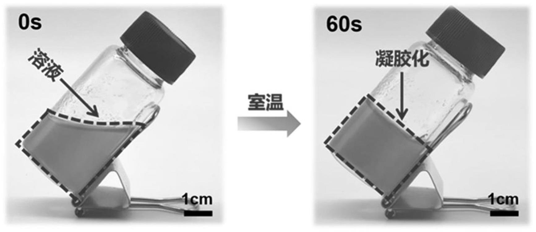 强韧导电复合水凝胶的制备方法与应用