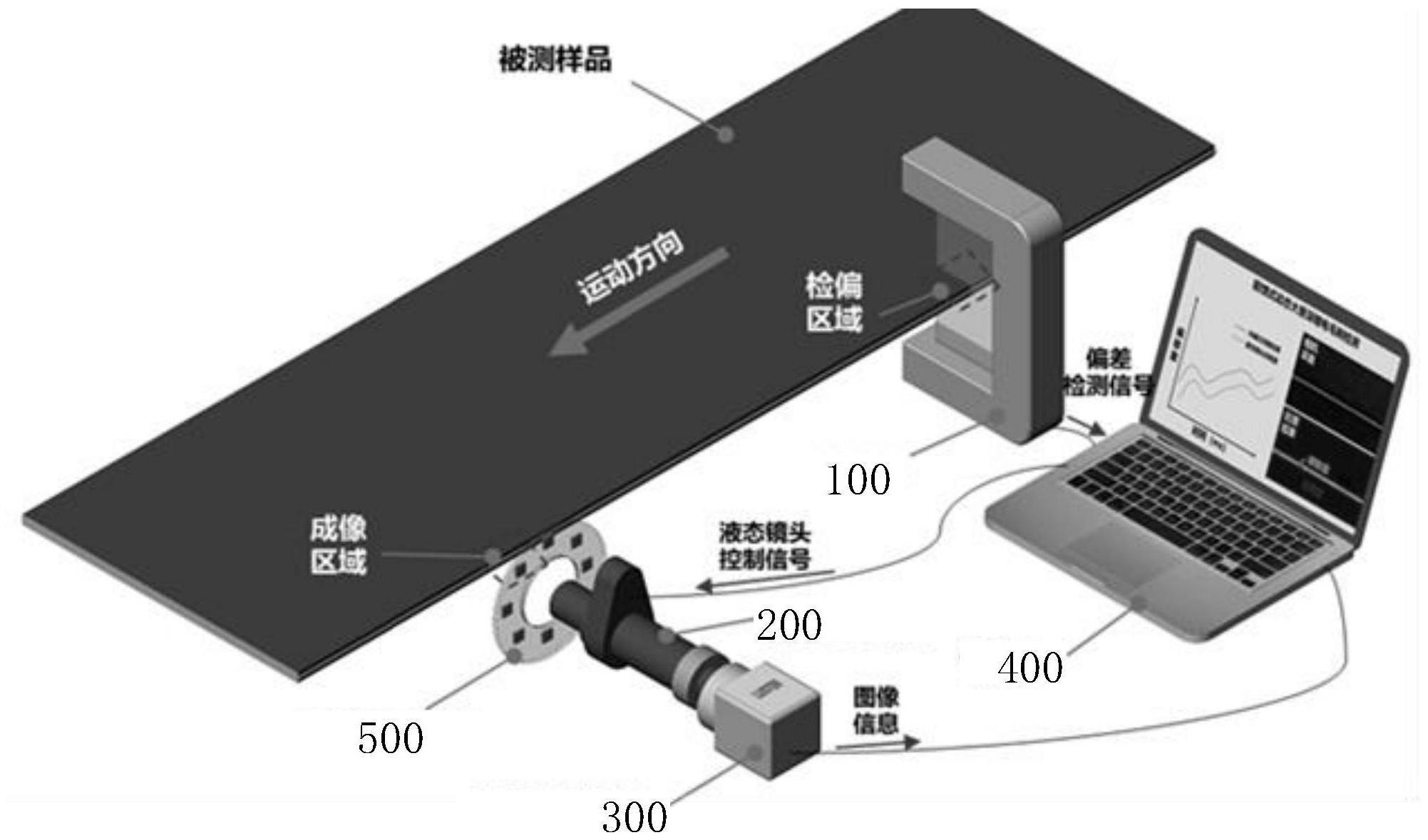 一种用于极片检测的高速前馈系统及方法与流程