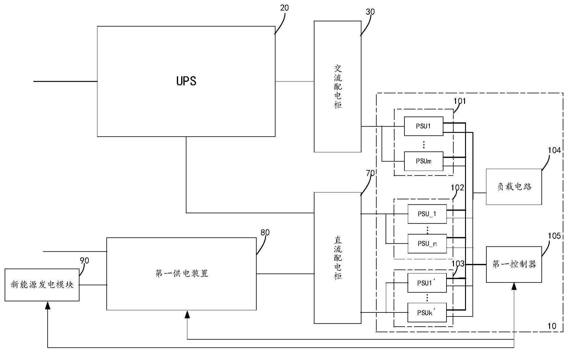 一种服务器和数据中心的供电系统的制作方法