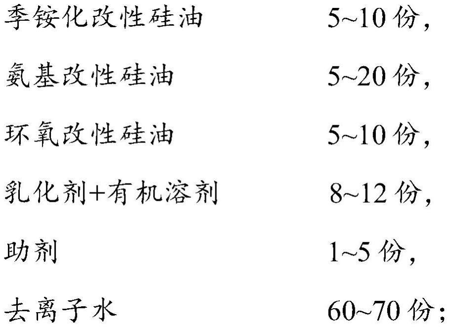 一种碳纤维油剂及其制备方法与流程