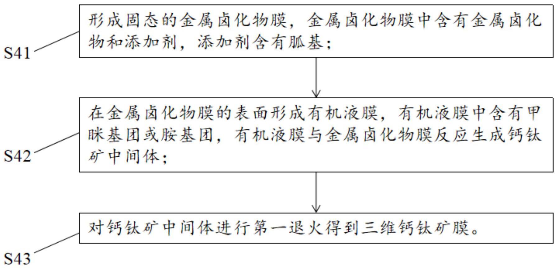 一种钙钛矿器件的制备方法与流程