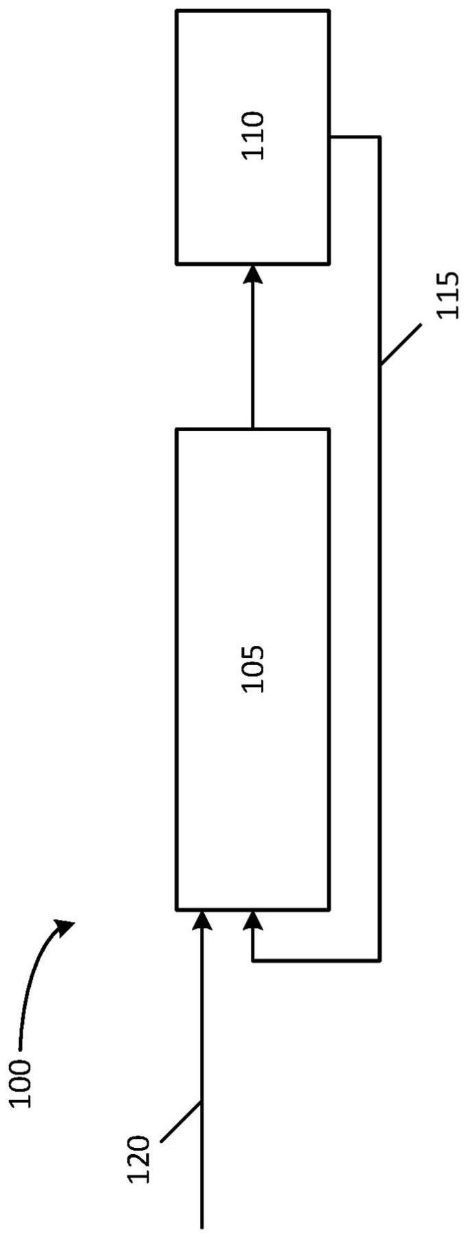 用于去除水和气体的过滤系统以及系统和其使用方法与流程