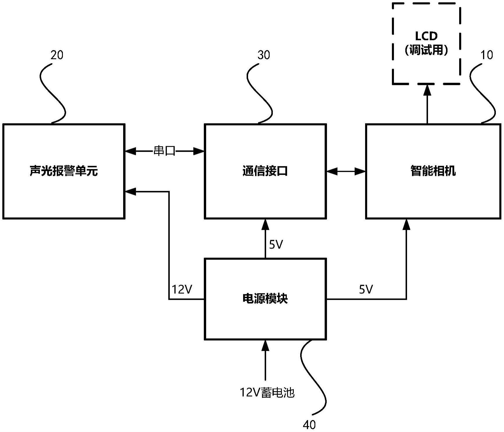 一种用于物流叉车的倒车报警装置的制作方法