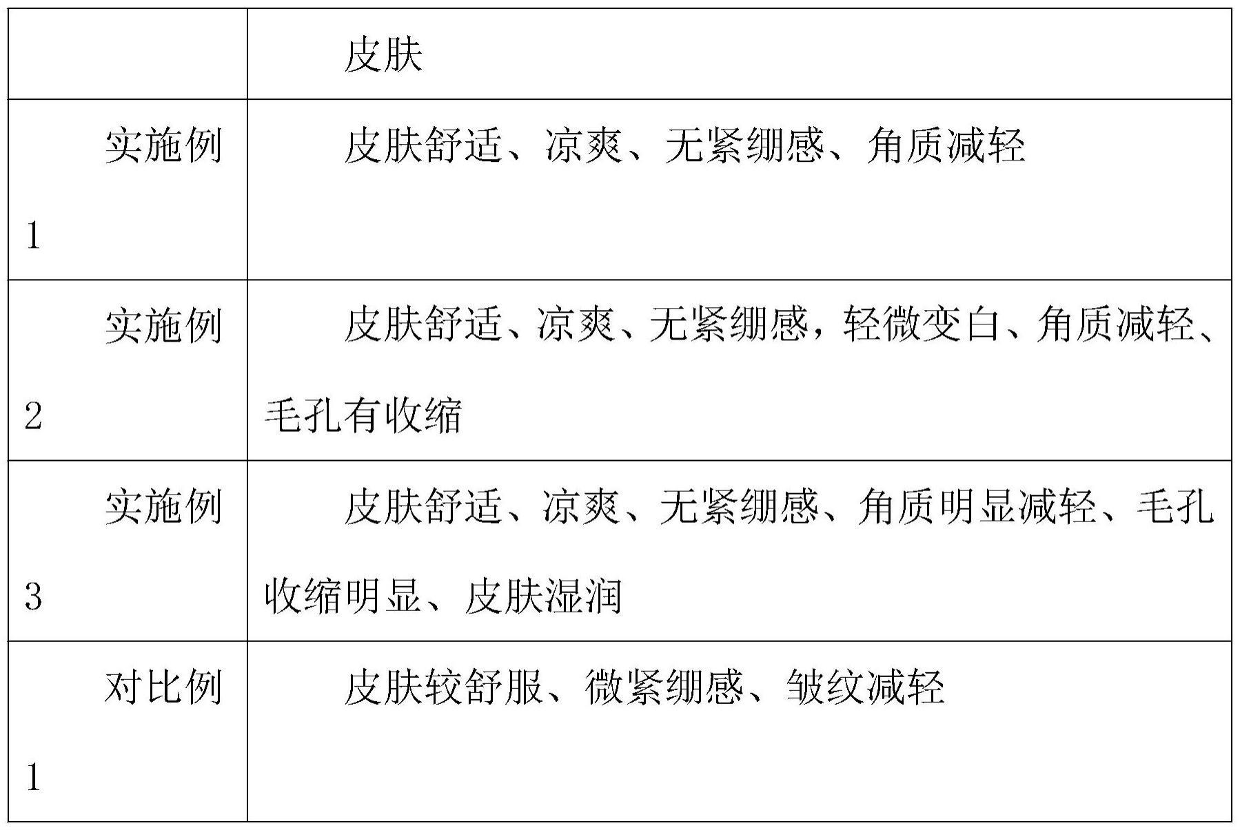 一种保湿润肤的爽肤水及其制备方法与流程