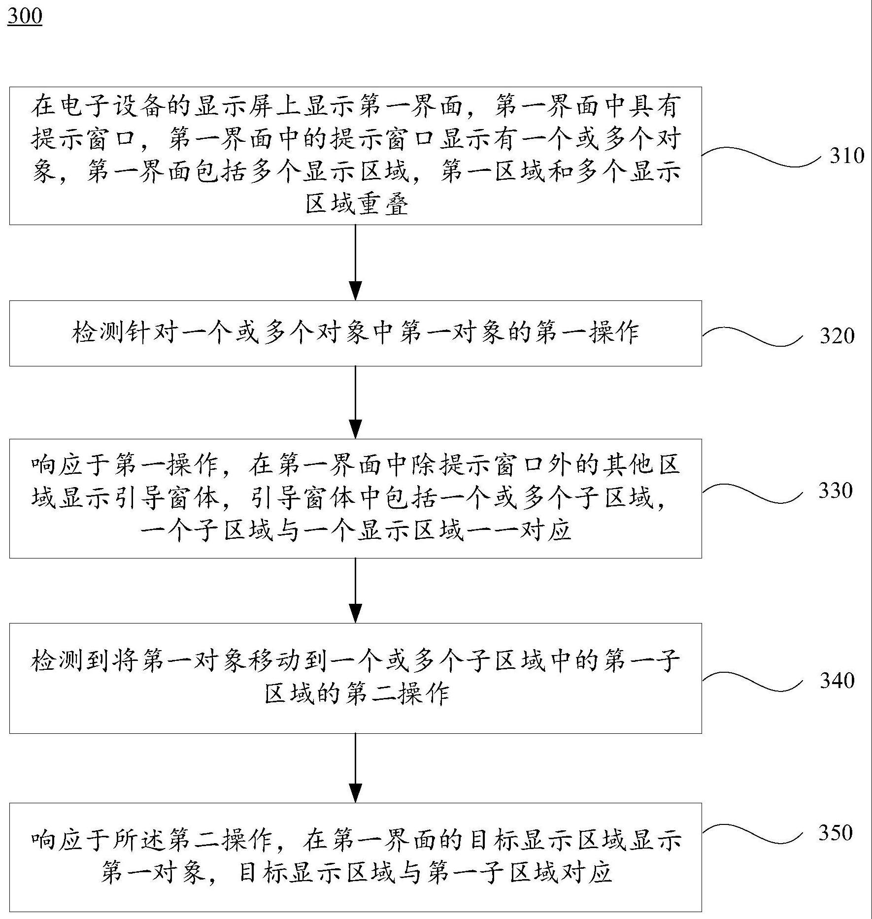 一种屏幕控制的方法和电子设备与流程