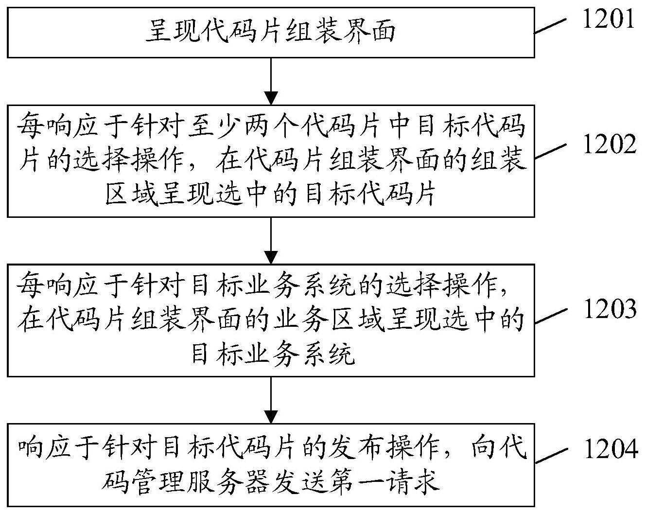 详解上载程序的步骤与技巧 (详解上载程序怎么做)