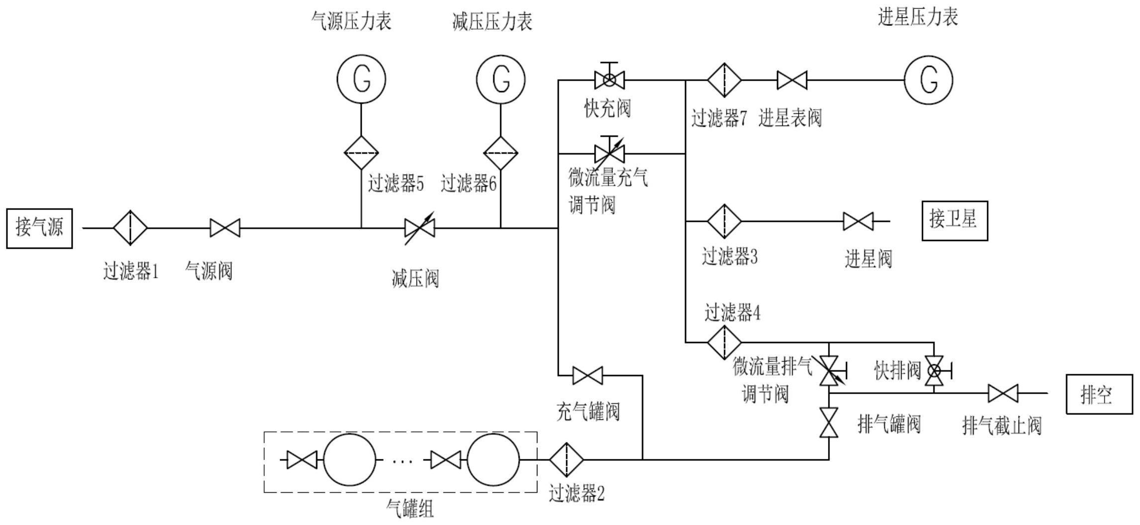 一种基于动态补偿的压力传感器标定系统的制作方法