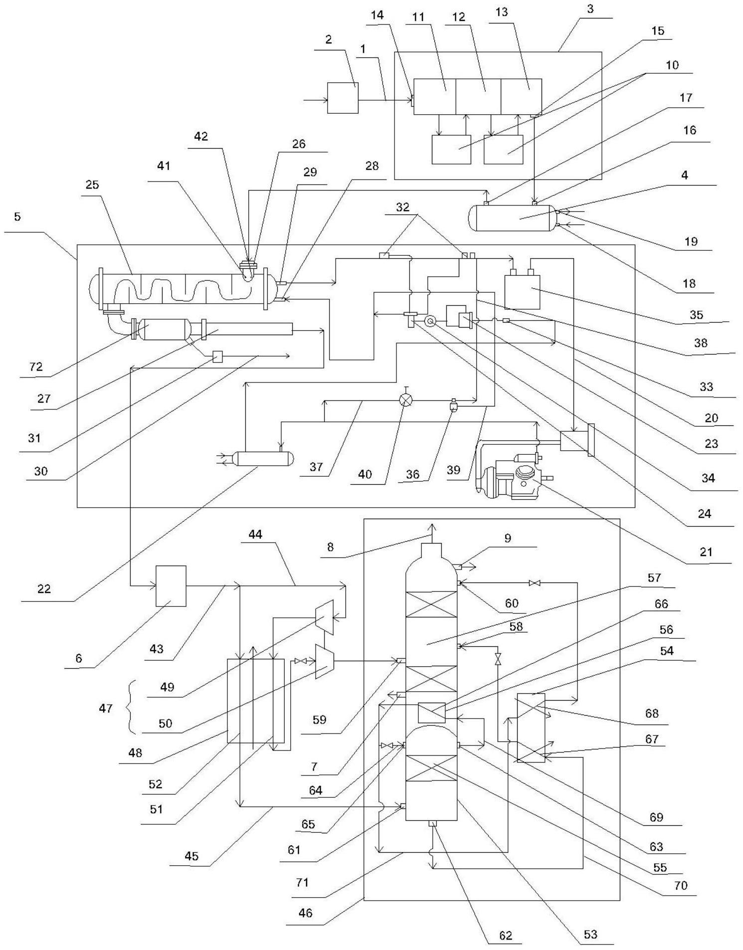 一种炼钢用深冷制氧系统的制作方法