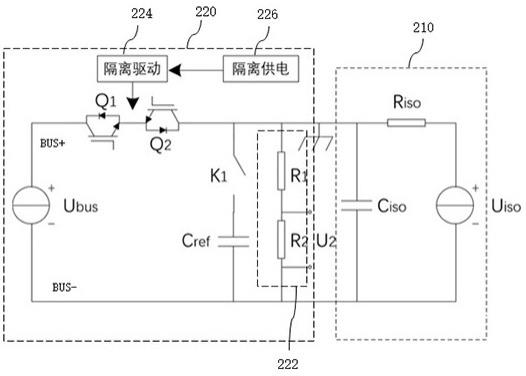 一种光伏阵列对地绝缘阻抗容性测量电路的制作方法