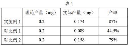 一种用于抗aPS/PT抗体定量检测的磁微粒化学发光试剂及化学发光检测试剂盒的制作方法