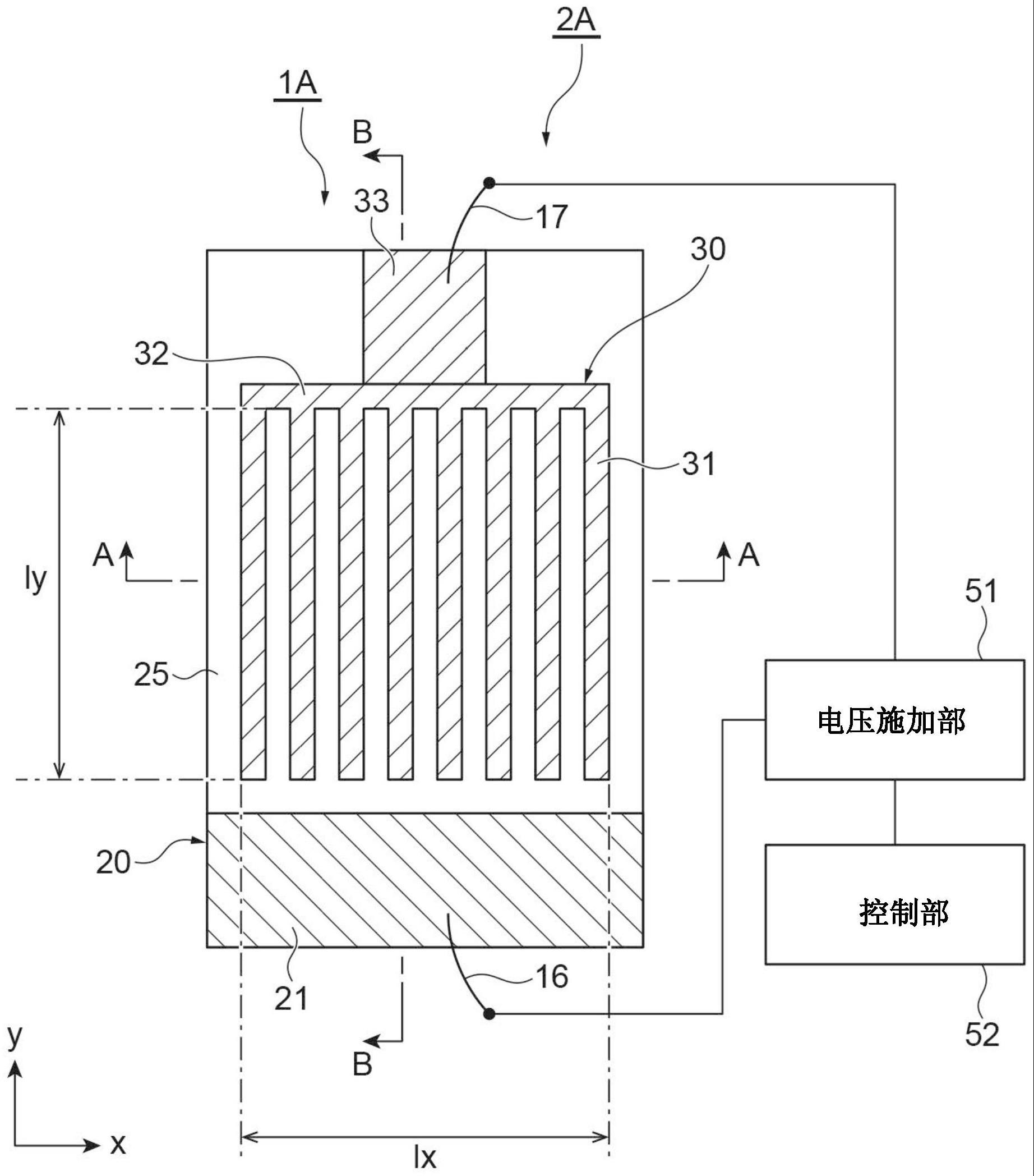 光调制器和光调制器阵列的制作方法