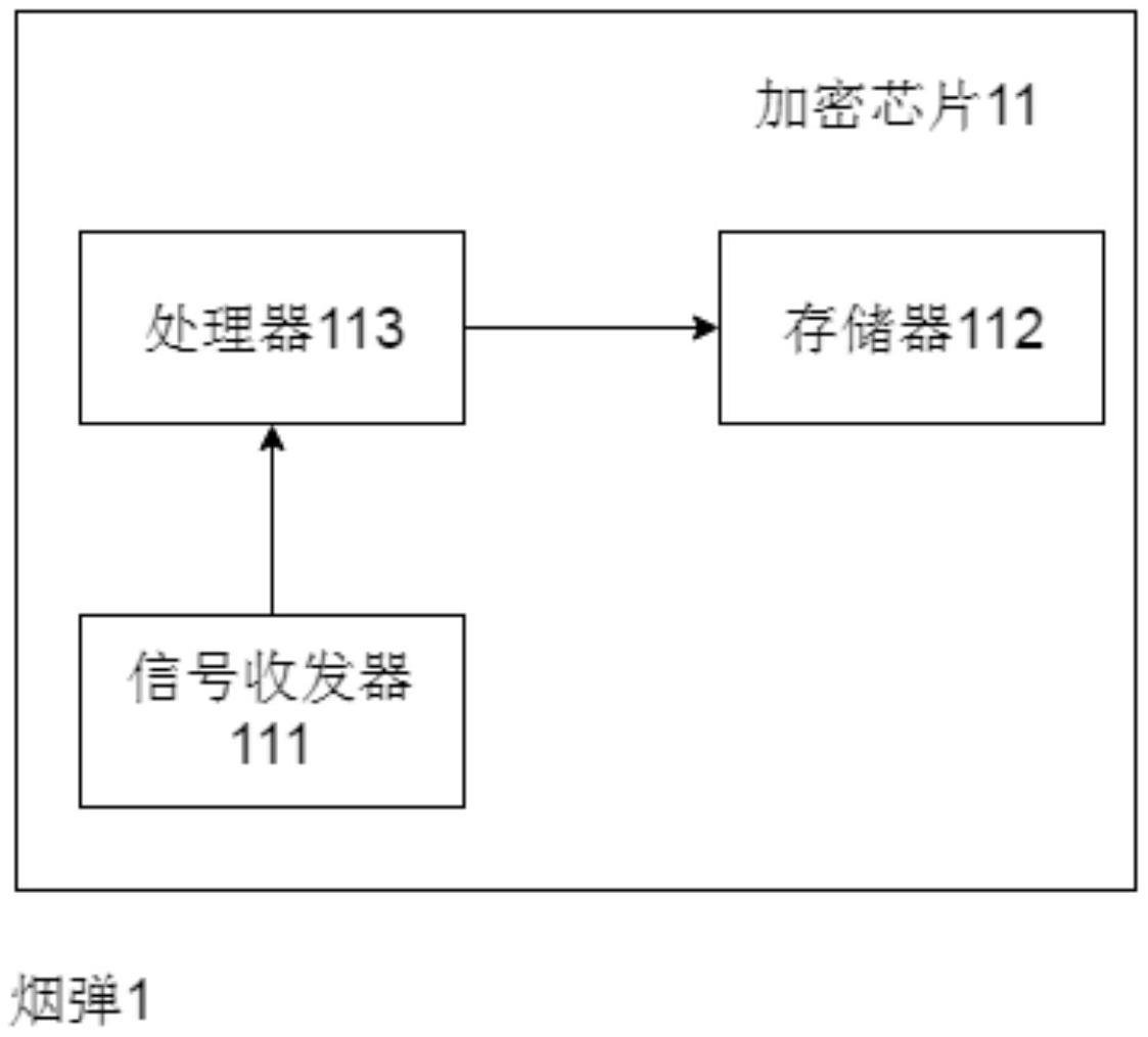 一种烟弹、气溶胶生成装置和系统的制作方法