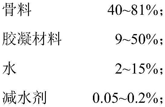 一种以铁尾矿为原料的免烧砖及其制备方法与流程