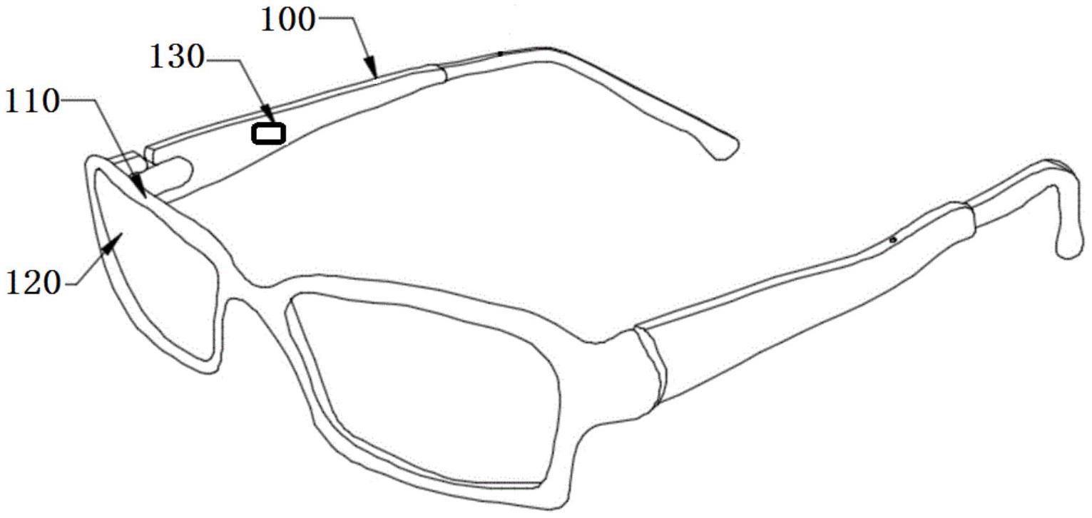 一种采集眼部红外图像的穿戴式眼镜的制作方法
