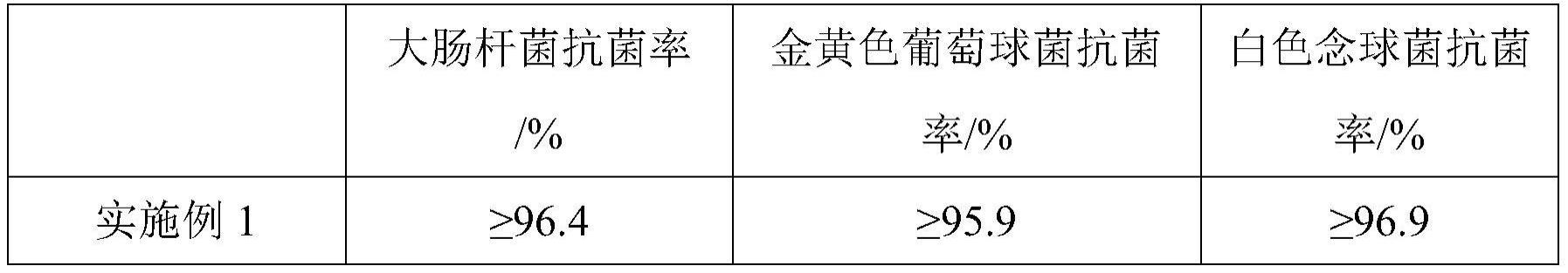 一种石墨烯-壳聚糖席夫碱抗菌水性涂料及其制备方法与流程