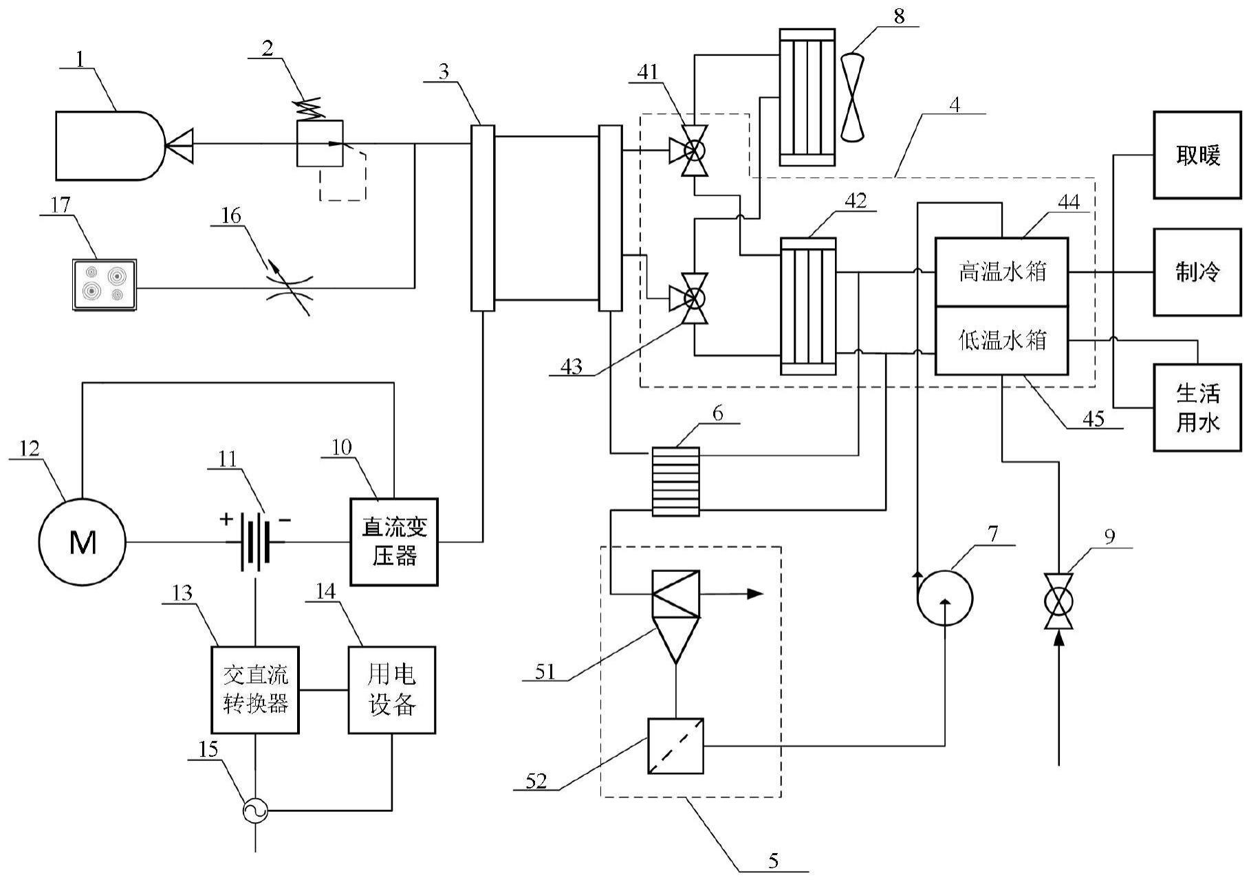 一种燃料电池系统的制作方法