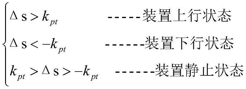 一种柱塞气举井参数测量装置及其积液计算方法与流程