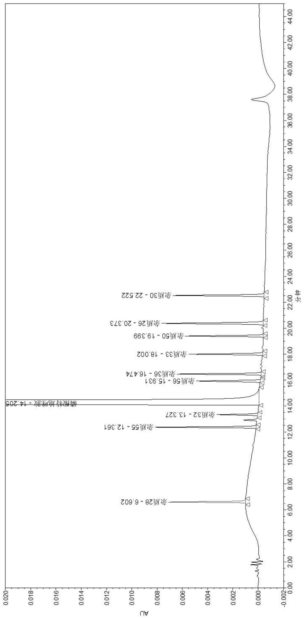 一种磷酸特地唑胺中有关物质的检测方法与流程