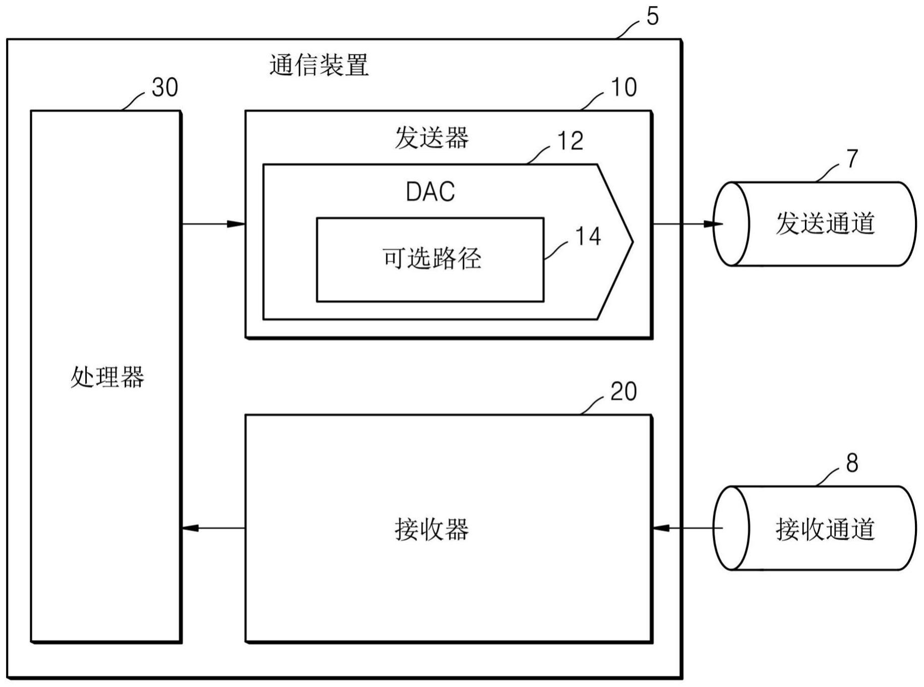 数模转换器和包括数模转换器的设备的制作方法