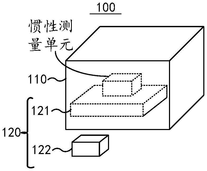 高低温试验设备及系统的制作方法