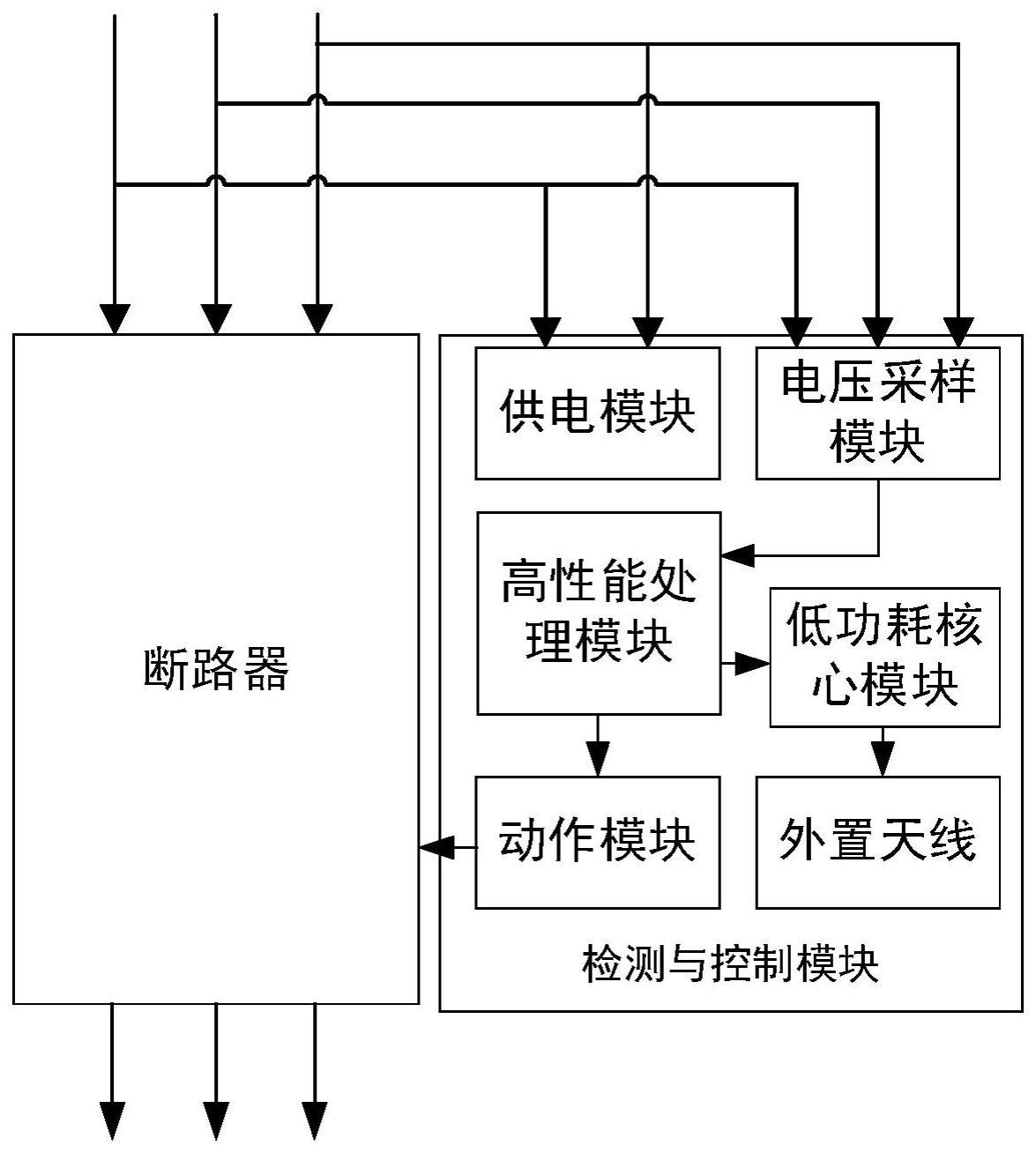 一种具备电能质量通用测控功能的智能塑壳断路器的制作方法