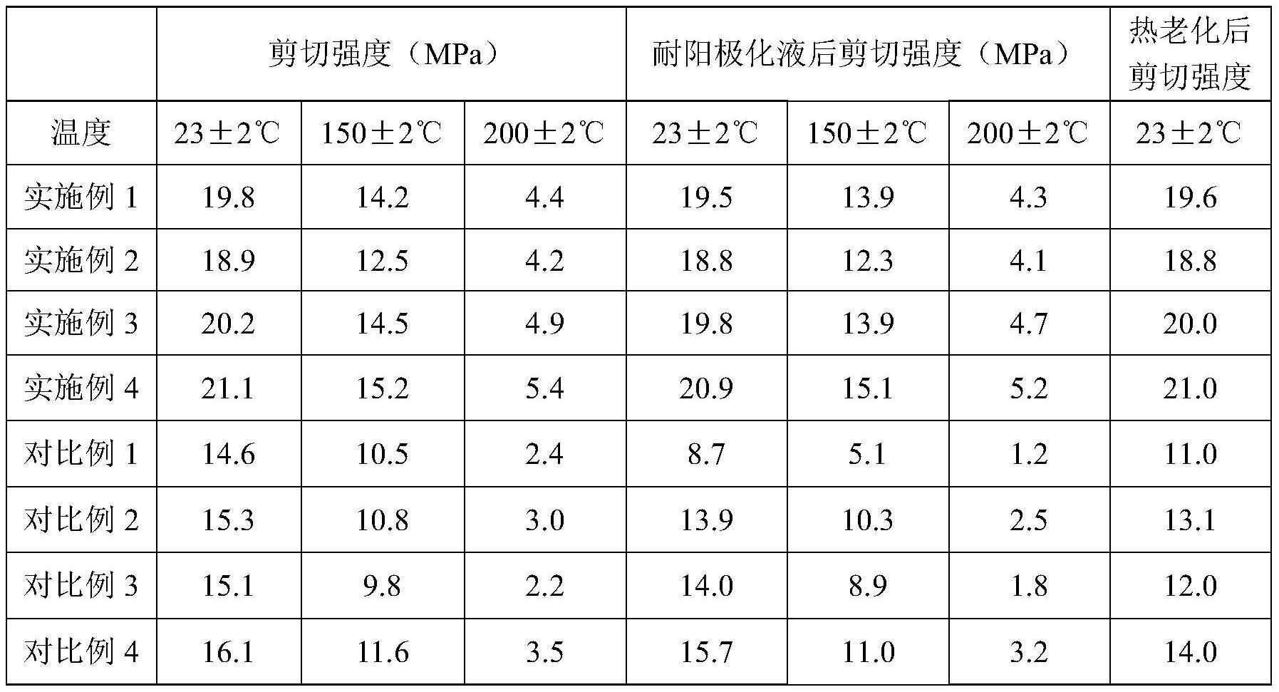 一种常温固化高温使用的环氧胶及制备方法与流程