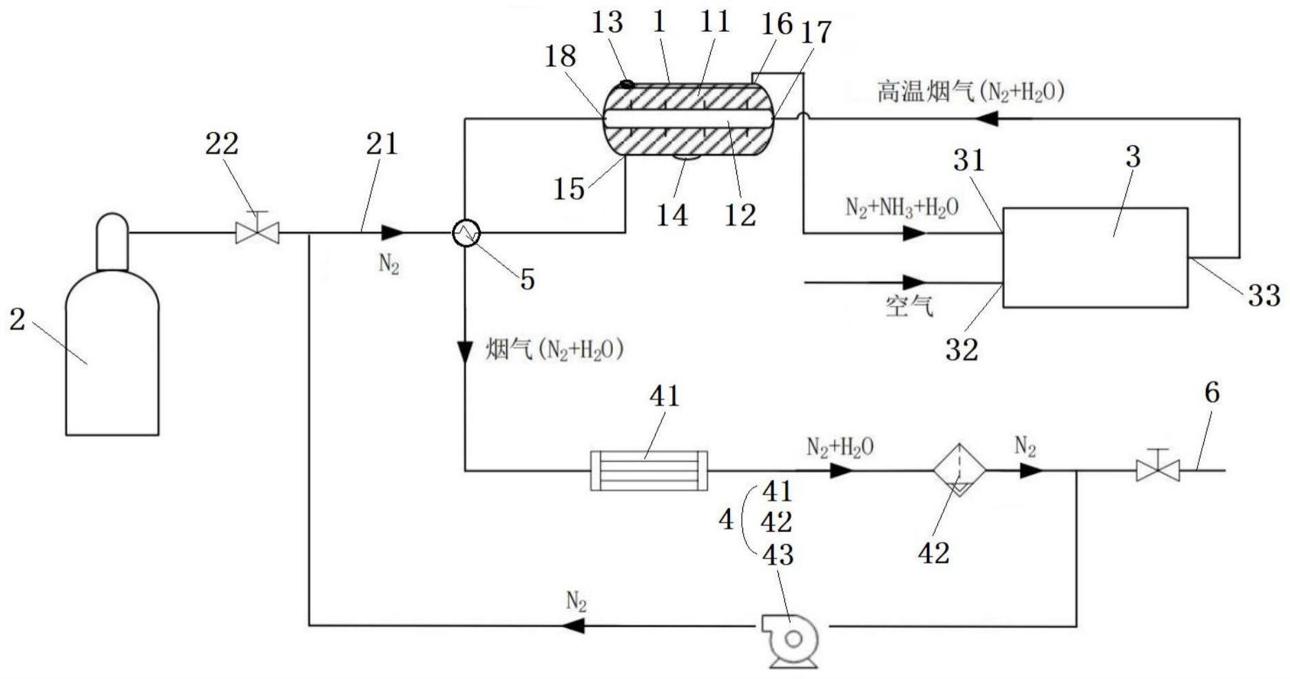 一种自热式离线氨脱附装置及其脱附方法与流程