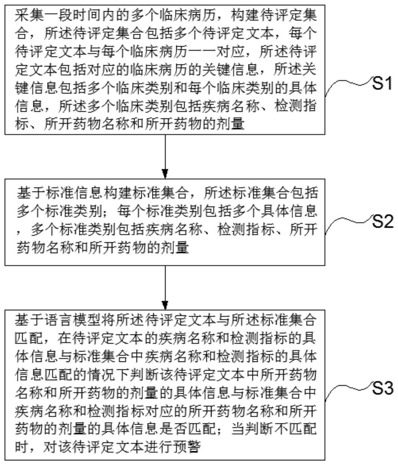 一种基于提示学习模型的临床决策预警的方法和系统与流程