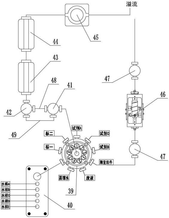 一种适用于地表水监测的采样分析单元的制作方法