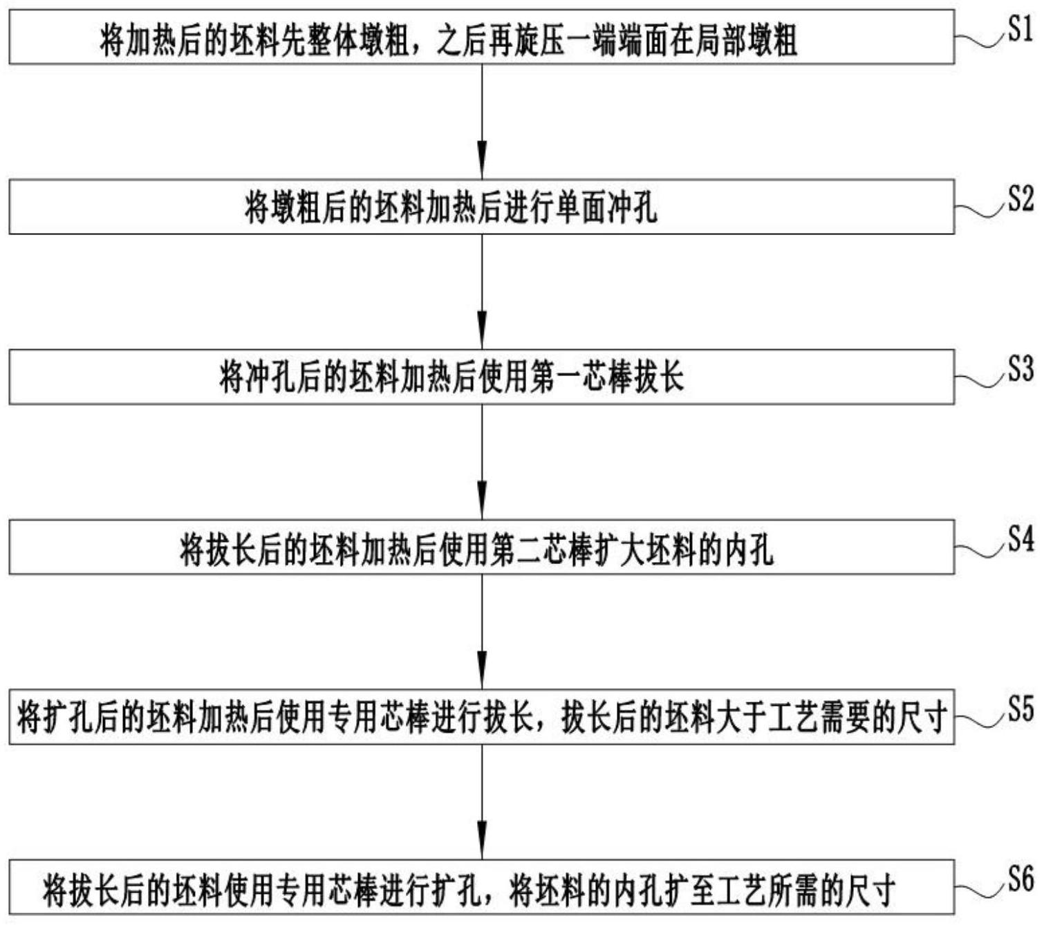 一种L型筒体锻件的自由锻造方法与流程